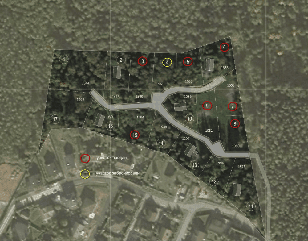  Схема КП и Yчастков