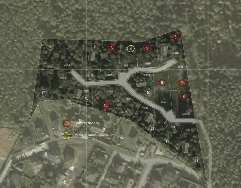 Схема КП и Yчастков